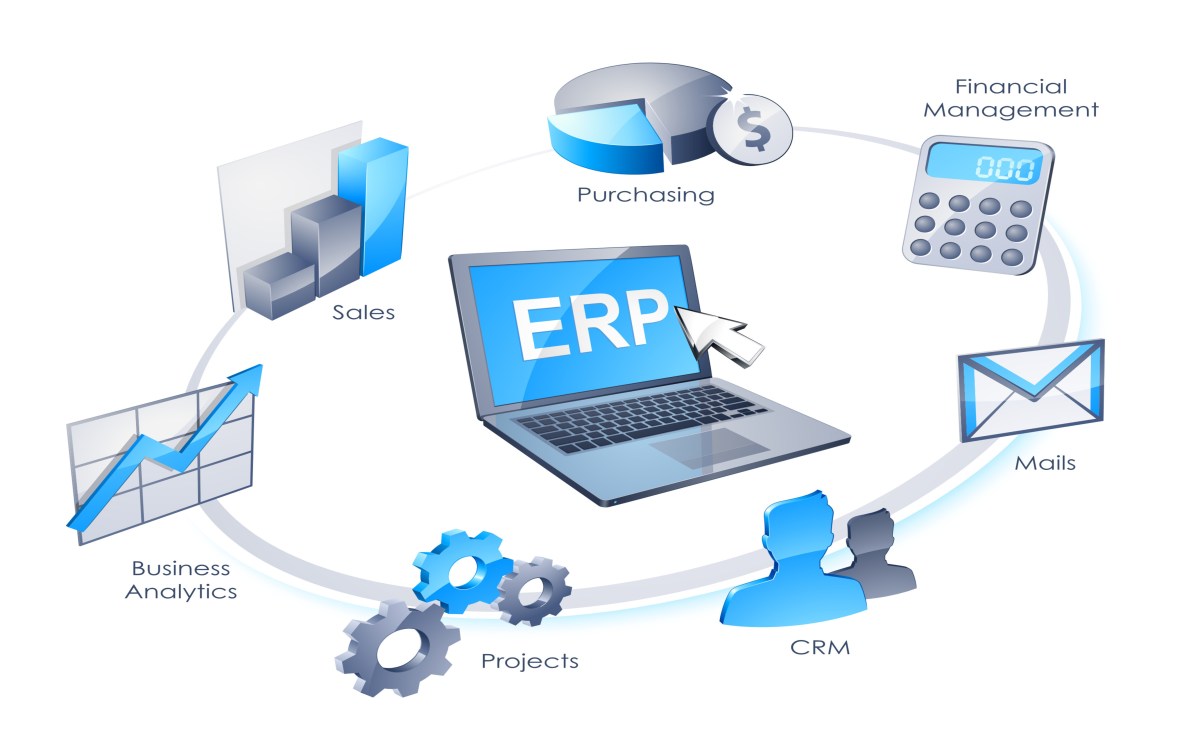 erp cloud readiness